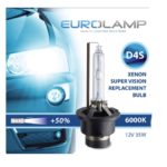 D4S Eurolamp 6000k Replacement HID Bulb (pair)-0