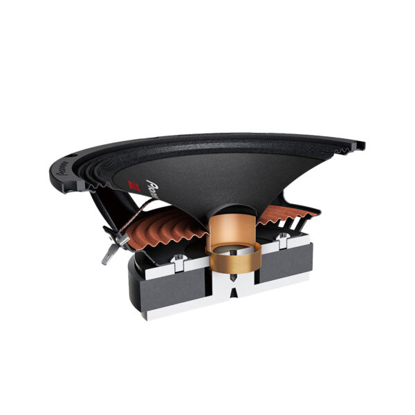 K Di Riparazione In Schiuma Da 15" FSK-15JBL Per Pioneer - Foto 11