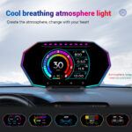 F11 Smart OBD LCD HUD – GPS + Incline + Accelerometer Display - Image 4