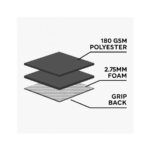 Grip Control Universal Front Seat covers (pair) - Image 2