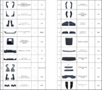 Jetour T2 Extreme Defender Style Upgrade Body Kit – Full 48-Component / 102-Piece Exterior Conversion Kit - Image 6