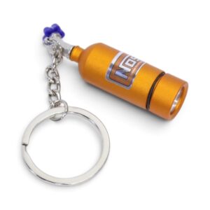 %title Page
